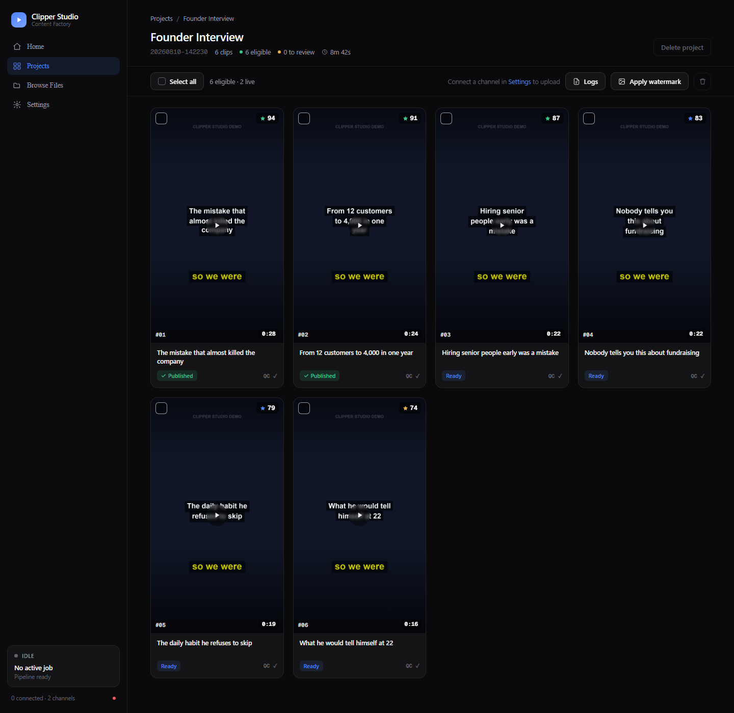 Project detail page showing a grid of generated vertical clips with scores, titles and publish status